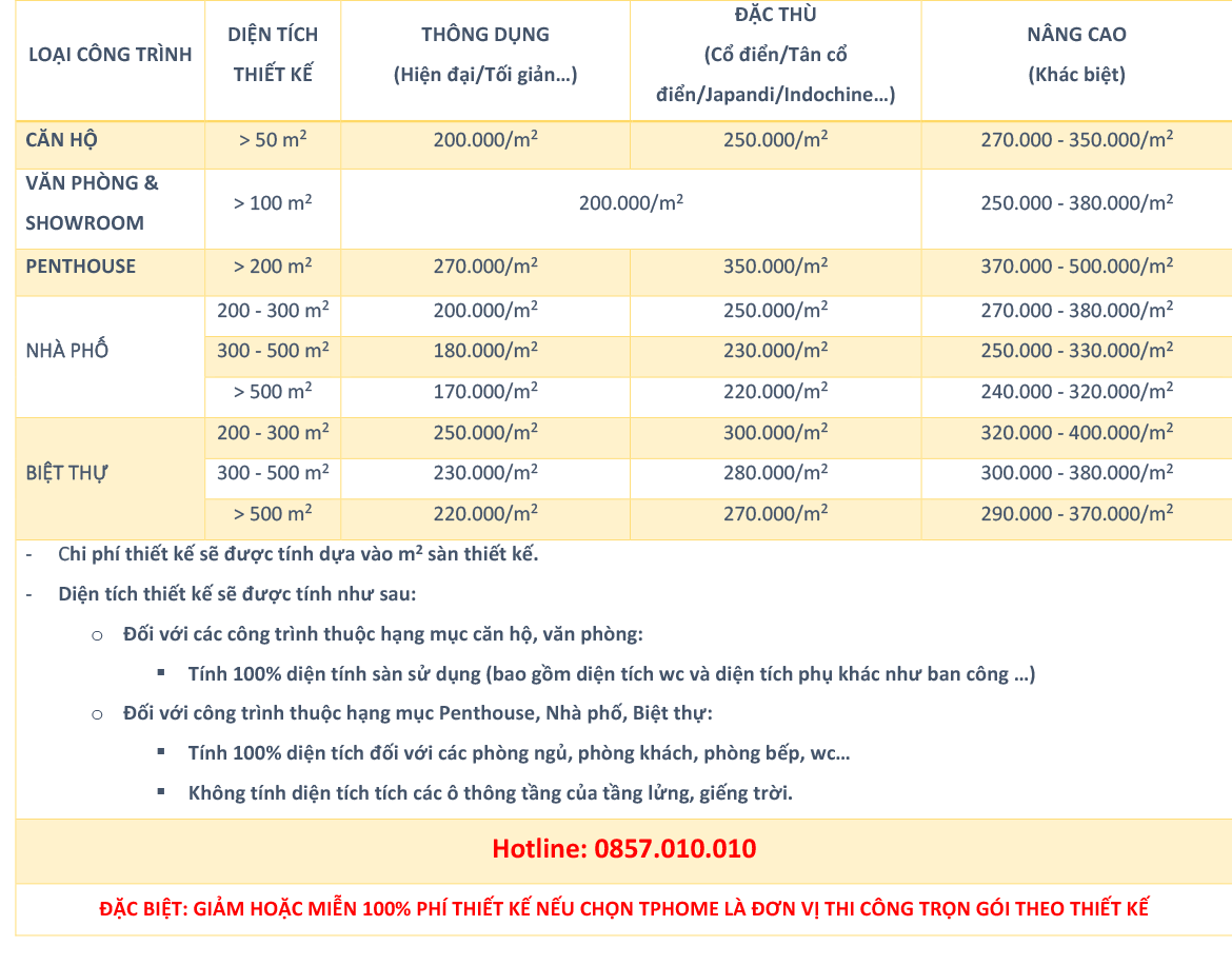 BANG-GIA-THIET-KE-NOI-THAT-TPHOME-2021